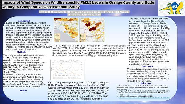 Impacts of Wind Speeds on Wildfire specific PM2.5 Levels in Orange County and Butte County: A Comparative Observational Study