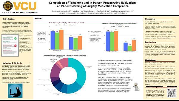 Comparison of Telephone and In-Person Preoperative Evaluations on Patient Morning of Surgery Medication Compliance