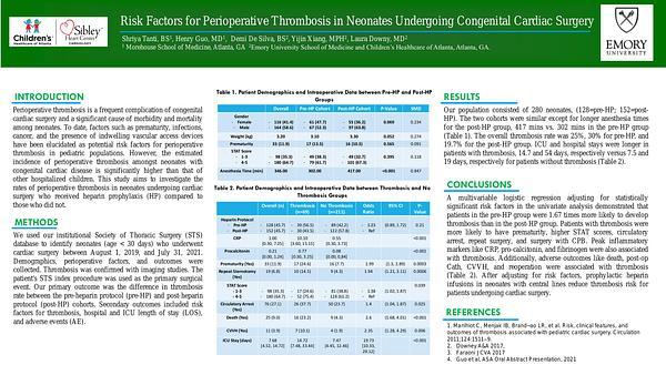 Risk Factors for Perioperative Thrombosis in Neonates Undergoing Congenital Cardiac Surgery