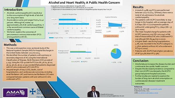 Alcohol and Heart Health; A Public Health Concern