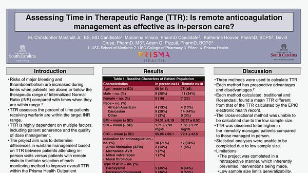Assessing Time in Therapeutic Range (TTR): Is remote anticoagulation management as effective as in-person care?