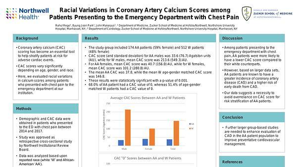 Racial Variations in Coronary Artery Calcium Scores among Patients Presenting to the Emergency Department with Chest Pain