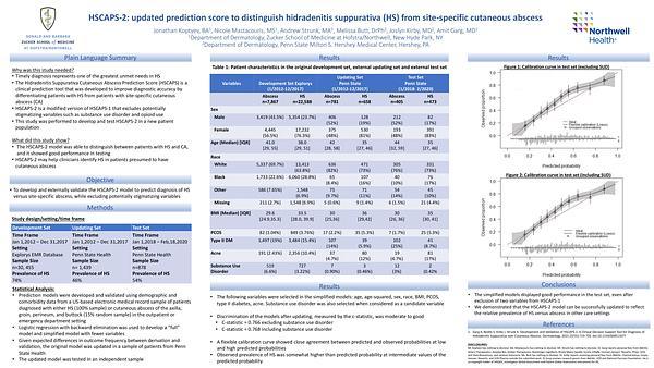 HSCAPS-2: updated prediction score to distinguish hidradenitis suppurativa (HS) 
from site-specific cutaneous abscess
