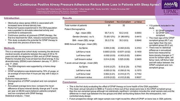 Can Continuous Positive Airway Pressure Adherence Reduce Bone Loss in Patients with Sleep Apnea?