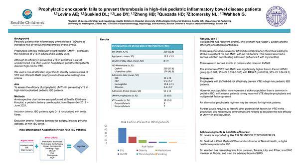 Prophylactic enoxaparin fails to prevent thrombosis in high-risk pediatric inflammatory bowel disease