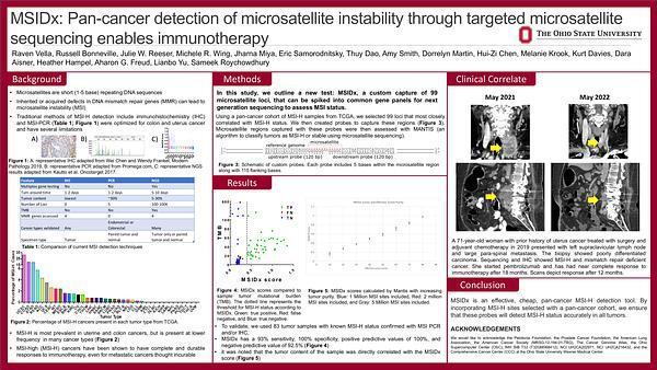 MSIDx: Pan-cancer detection of microsatellite instability through targeted microsatellite sequencing enables immunotherapy