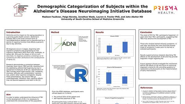 Demographic Categorization of Subjects within the Alzheimer’s Disease Neuroimaging Initiative Database