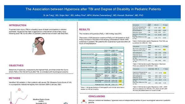 The Association between Hyperoxia after TBI and Degree of Disability in Pediatric Patients