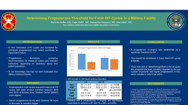Determining a Progesterone Threshold for Fresh IVF Cycles in a Military Facility