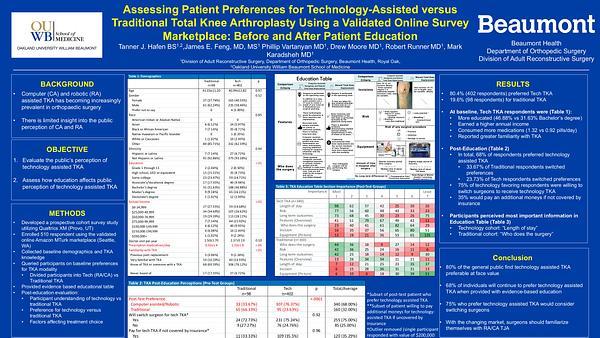 Assessing Patient Preferences for Technology-Assisted versusTraditional Total Knee Arthroplasty Using a Validated Online SurveyMarketplace: Before and After Patient Education