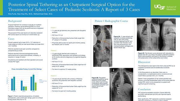 Posterior Spinal Tethering as an Outpatient Surgical Option for the Treatment of Select Cases of Pediatric Scoliosis: A Report of 3 Cases