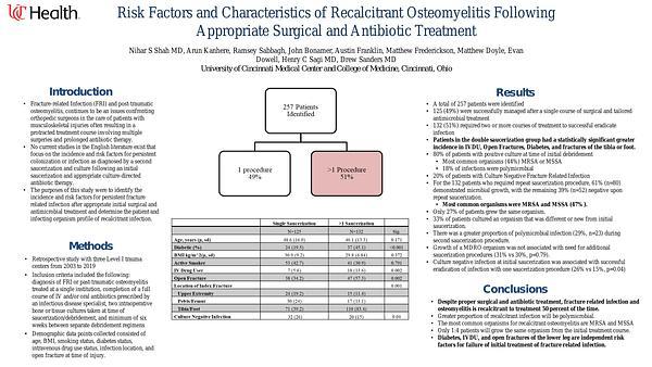 Risk Factors and Characteristics of Recalcitrant Osteomyelitis Following Appropriate Surgical and Antibiotic Treatment