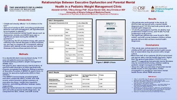 Relationship between Executive Dysfunction and Parental Mental Health in a Pediatric Weight Management Clinic