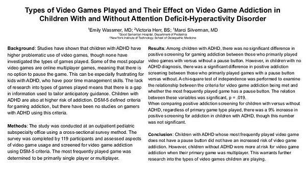 Types of Video Games Played and Their Effect on Video Game Addiction in Children With and Without Attention Deficit-Hyperactivity Disorder