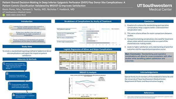 Patient Shared Decision-Making in Deep Inferior Epigastric Perforator (DIEP) Flap Donor Site Complications: A Patient Centric Classification Validated by BREAST-Q Improves Satisfaction