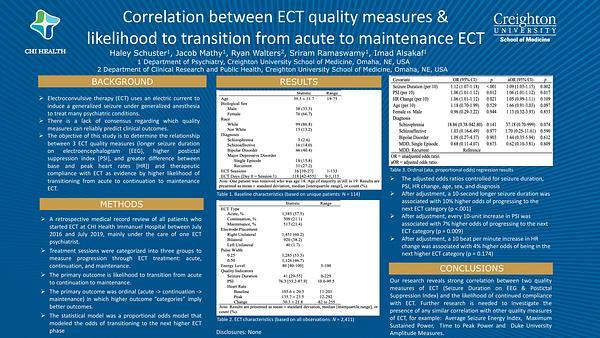 Correlation between ECT quality measures & likelihood to transition from acute to maintenance ECT