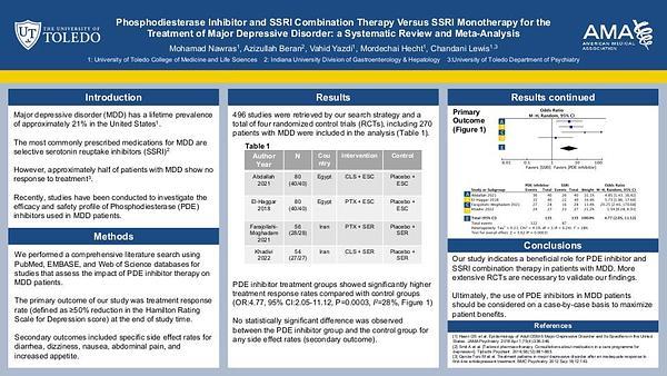 Phosphodiesterase Inhibitor and SSRI Combination Therapy Versus SSRI Monotherapy for the Treatment of Major Depressive Disorder: a Systematic Review and Meta-Analysis