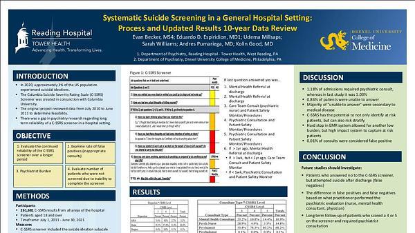 Systematic Suicide Screening in a General Hospital Setting: Process and Updated Results 10-year Data Review