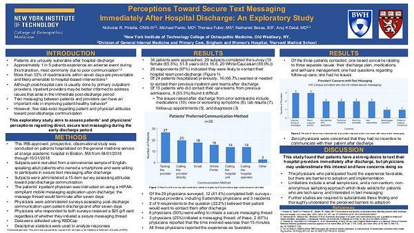 Perceptions Toward Secure Text Messaging Immediately After Hospital Discharge: An Exploratory Study