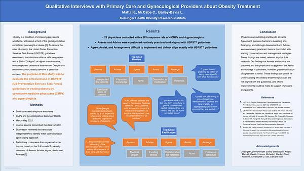 Qualitative Interviews with Primary Care and Gynecological Providers about Obesity Treatment