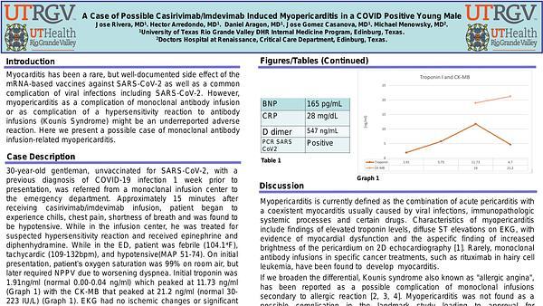 A Case of Possible Casirivimab/Imdevimab Induced Myopericarditis in a COVID Positive Young Male