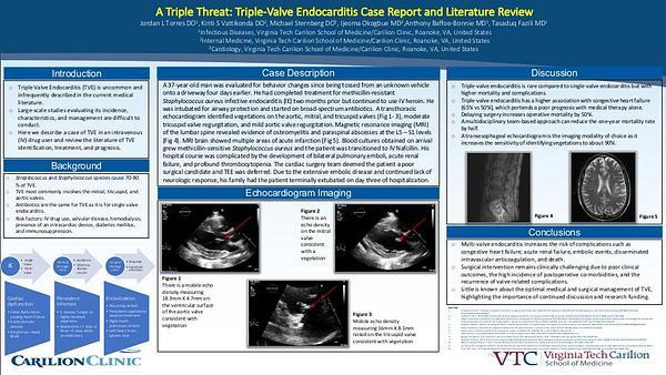 A Triple Threat: Triple-Valve Endocarditis Case Report and Literature Review