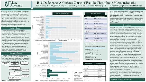 B12 Deficiency: A Curious Cause of Pseudo-Thrombotic Microangiopathy