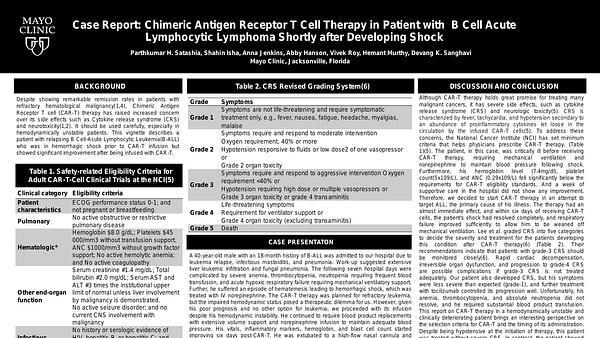 Case Report: Chimeric Antigen Receptor T Cell Therapy in Patient with B Cell Acute Lymphocytic Lymphoma Shortly after Developing Shock