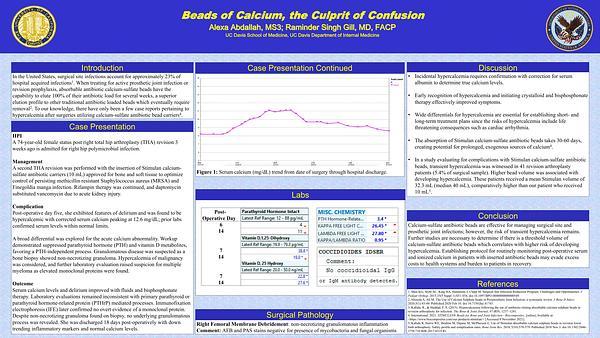 Beads of Calcium, the Culprit of Confusion