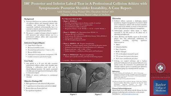 180˚ Posterior and Inferior Labral Tear in A Professional Collision Athlete with Symptomatic Posterior Shoulder Instability, A Case Report.
