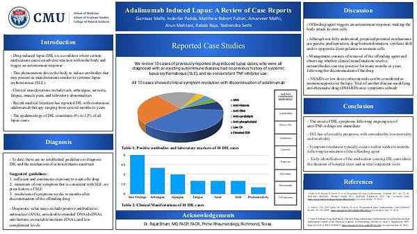Adalimumab Induced Lupus: A Review of Case Reports