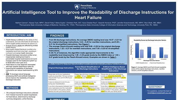 Artificial Intelligence Tool to Improve the Readability of Discharge Instructions for Heart Failure