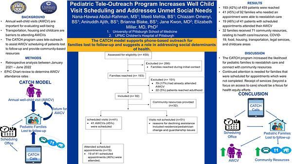 Pediatric Tele-Outreach Program Increases Well Child Visit Scheduling and Addresses Unmet Social Needs 