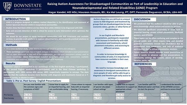 Raising Autism Awareness For Disadvantaged Communities as Part of Leadership in Education and Neurodevelopmental and Related Disabilities (LEND) Program