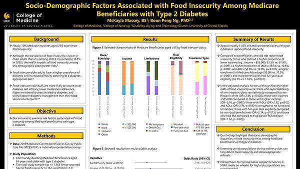 Socio-Demographic Factors Associated with Food Insecurity Among Medicare Beneficiaries with Type 2 Diabetes