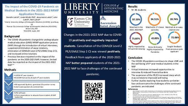 The Impact of the COVID-19 Pandemic on Medical Students in the 2021-2022 NRMP Application Process