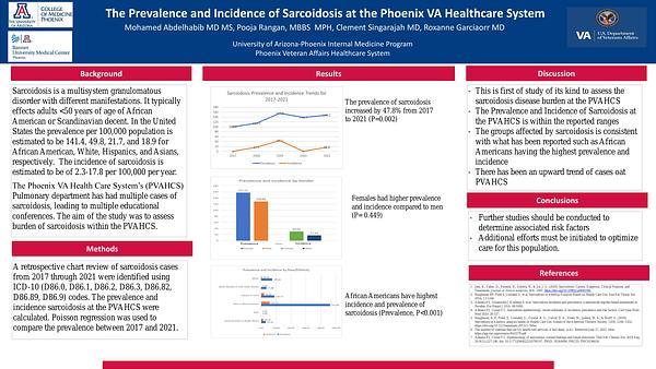 The Prevalence and Incidence of Sarcoidosis at the Phoenix VA Healthcare System