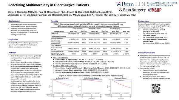 Redefining Multimorbidity in Older Surgical Patients