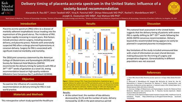 Delivery timing of placenta accreta spectrum in the United States: Influence of a society-based recommendation