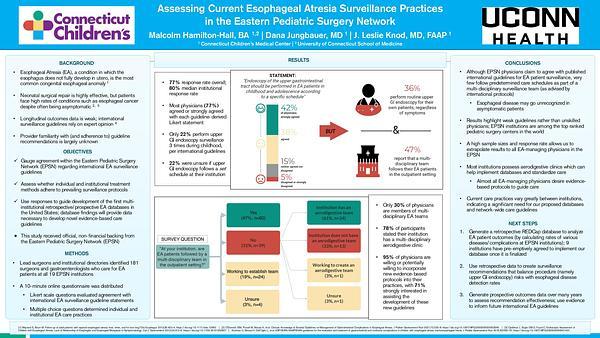 Assessing Current Esophageal Atresia Surveillance Practices in the Eastern Pediatric Surgery Network
