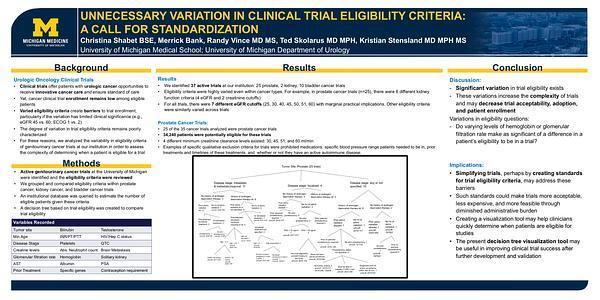 Unnecessary Variation in Clinical Trial Eligibility Criteria: a Call for Standardization