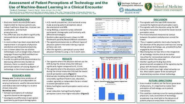 Assessment of Patient Perceptions of Technology and theUse of Machine-Based Learning in a Clinical Encounter