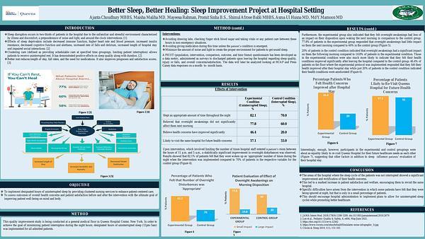 Better Sleep,Better Healing:Sleep Improvement Project at Hospital Setting