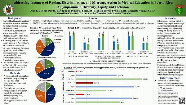 Addressing Instances of Racism, Discrimination, and Microaggression in Medical Education in Puerto Rico: A Symposium in Diversity, Equity and Inclusion