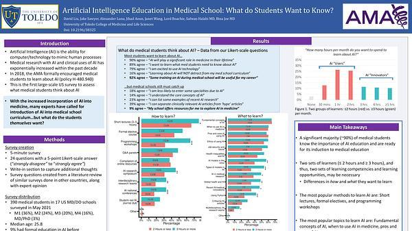 Artificial Intelligence Education in Medical School: What do Students Want to Know?