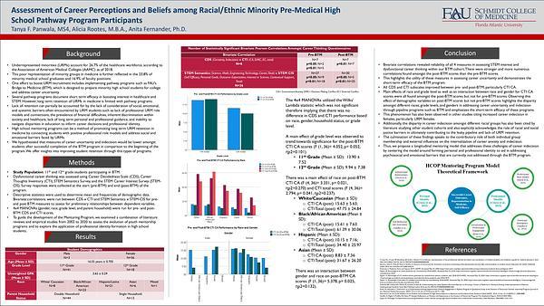 Assessment of Career Perceptions and Beliefs among Racial/Ethnic Minority Pre-Medical High School Pathway Program Participants