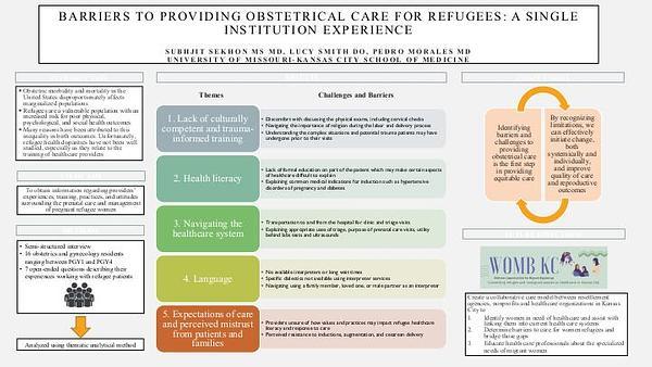 Barriers to Providing Obstetrical Care for Refugees: A Single Institution Experience