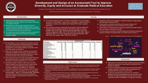 Development and Design of an Assessment Tool to Improve Diversity, Equity and Inclusion in Graduate Medical Education