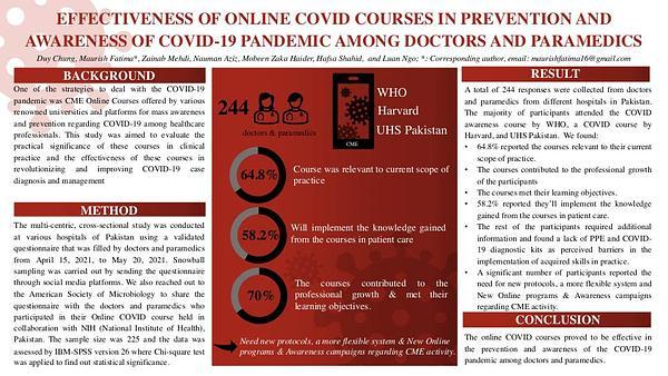 Effectiveness of Online Covid Courses in Prevention and Awareness of Covid-19 Pandemic Among Doctors and Paramedics.