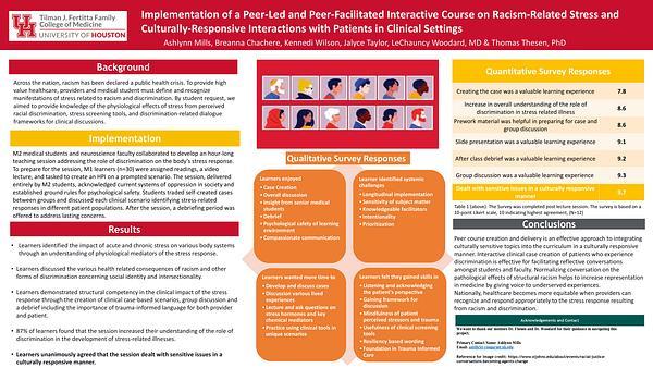 Implementation of a Peer-Led and Peer-Facilitated Interactive Course on Racism-Related Stress and Culturally-Responsive Interactions with Patients in Clinical Settings